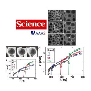Kinetics of individual nucleation events observed in nanoscale vapor-liquid-solid growth
