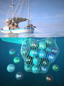 Repeated Recovery of Rare Earth Elements Using a Highly Selective and Thermo-Responsive Genetically Encoded Polypeptide